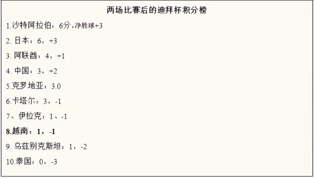 本片按照育碧软件公司2003年的同名电子游戏改编。十五年前，孤儿达斯坦（杰克·吉伦哈尔 Jake Gyllenhaal 饰）在阛阓上因勇敢好战被波斯国王收养进宫。十五年后，长年夜成人的达斯坦随两位哥哥和叔父（本·金斯利 Ben Kingsley 饰）出征，奇袭圣城阿拉姆特，并获得国王许婚，将阿拉姆特公主塔米娜（杰玛·阿特登Gemma Arterton 饰）许配与他。达斯坦无意中获得了塔米娜公主全力以赴庇护的“时之砂”匕首，却被诬告迫害老国王，被迫流亡。为了洗清罪名，同时确保伟年夜的波斯帝国不至于沉溺堕落他手，达斯坦勒迫塔米娜公主与他一同进进了污名昭著的“奴隶谷”，粉碎了阿马尔酋长（阿尔弗雷德·莫里纳 Alfred Molina 饰）的鸵鸟年夜赛。在老国王的葬礼上，达斯坦终究发现了幕后凶手，而塔米娜公主也终将有关“时之砂”的奥秘据实以告……